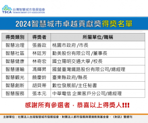 「2024智慧城市卓越貢獻獎」得獎名單 榮耀揭曉!